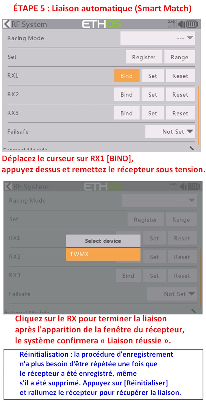 Méthode d'appairage